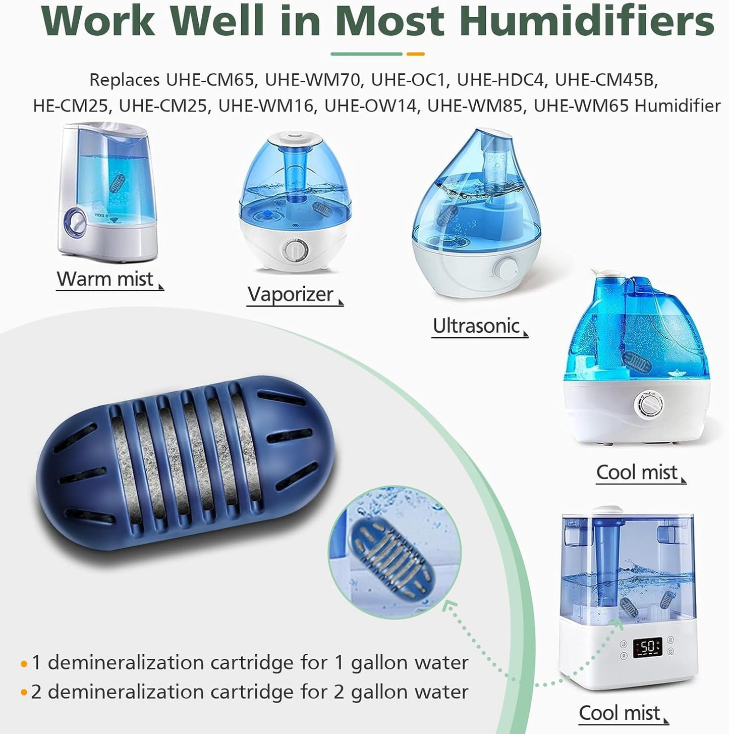 12 Pack Demineralization Cartridge Compatible with Homedics Ultrasonic Humidifiers, Filters Mineral Deposits, Prevents Hard Water Build-Up, Purifies Water, Eliminates White Dust and Odor