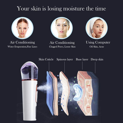 Handy Nano Mist Sprayer with Skin Analyzer Moisture Tester, Portable Facial Atomization Eyelash Extensions Steamer Mister,Mini Cool with Large Capacity,Face Moisturizing,Hydration Refreshing